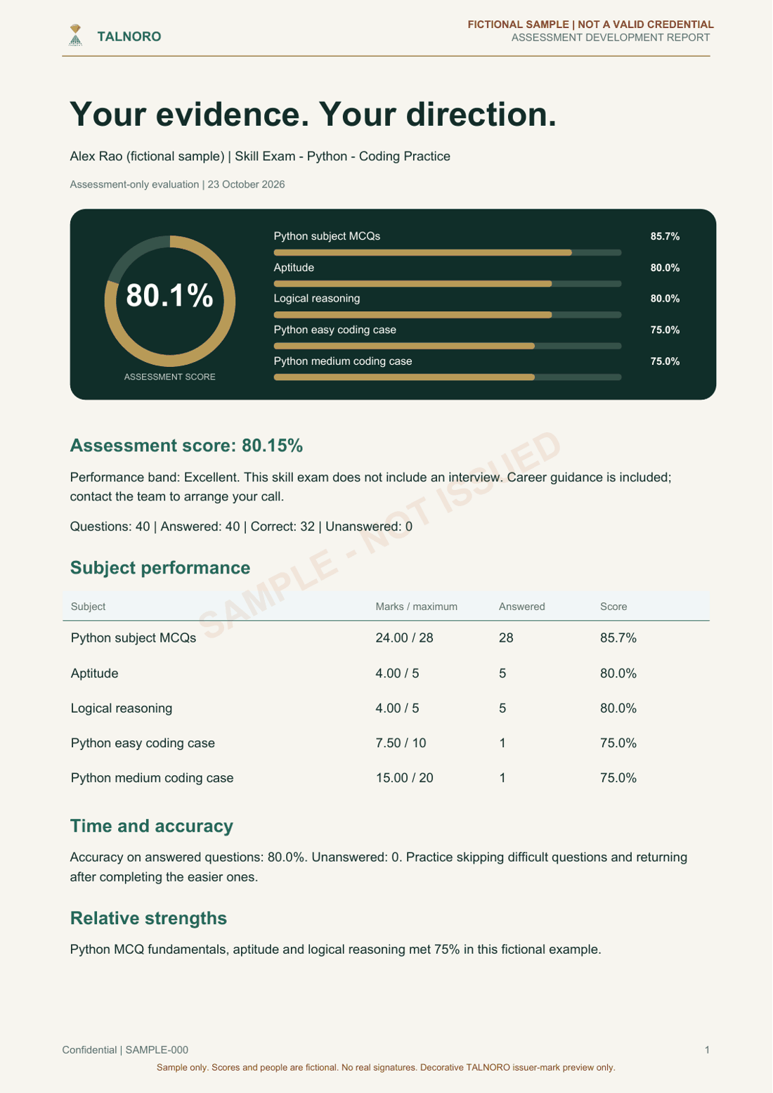 Fictional assessment report: score ring, section bars and marks table