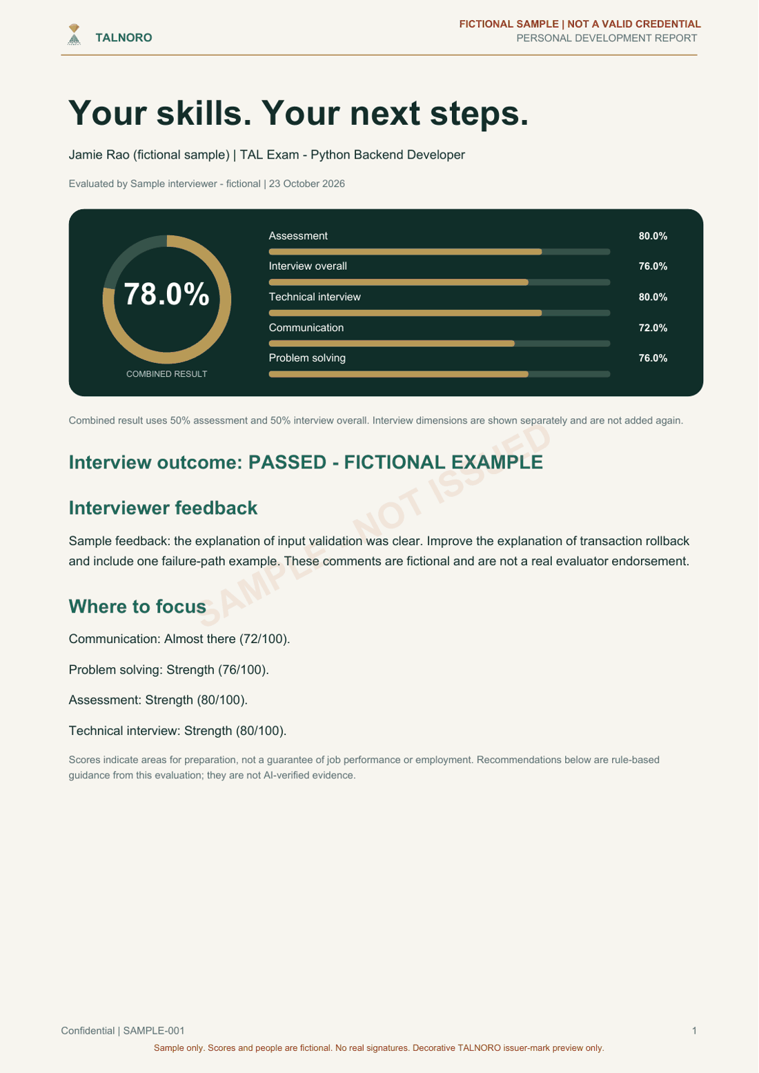 Fictional interview report with combined result and evaluation dimensions